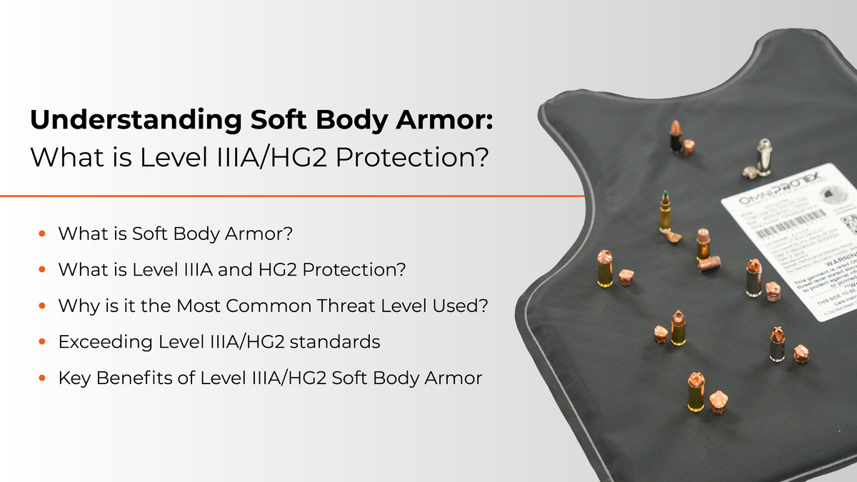 Understanding Soft Body Armor: What is Level IIIA/HG2 Protection ...