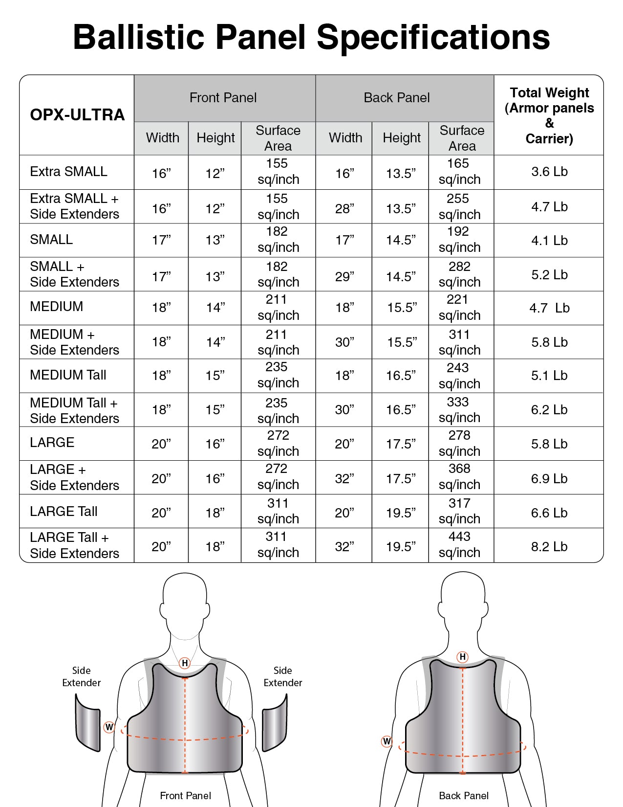 OPX-ULTRA Concealable Body Armor HG2+ | NIJ .07, Knife Stab Level 1