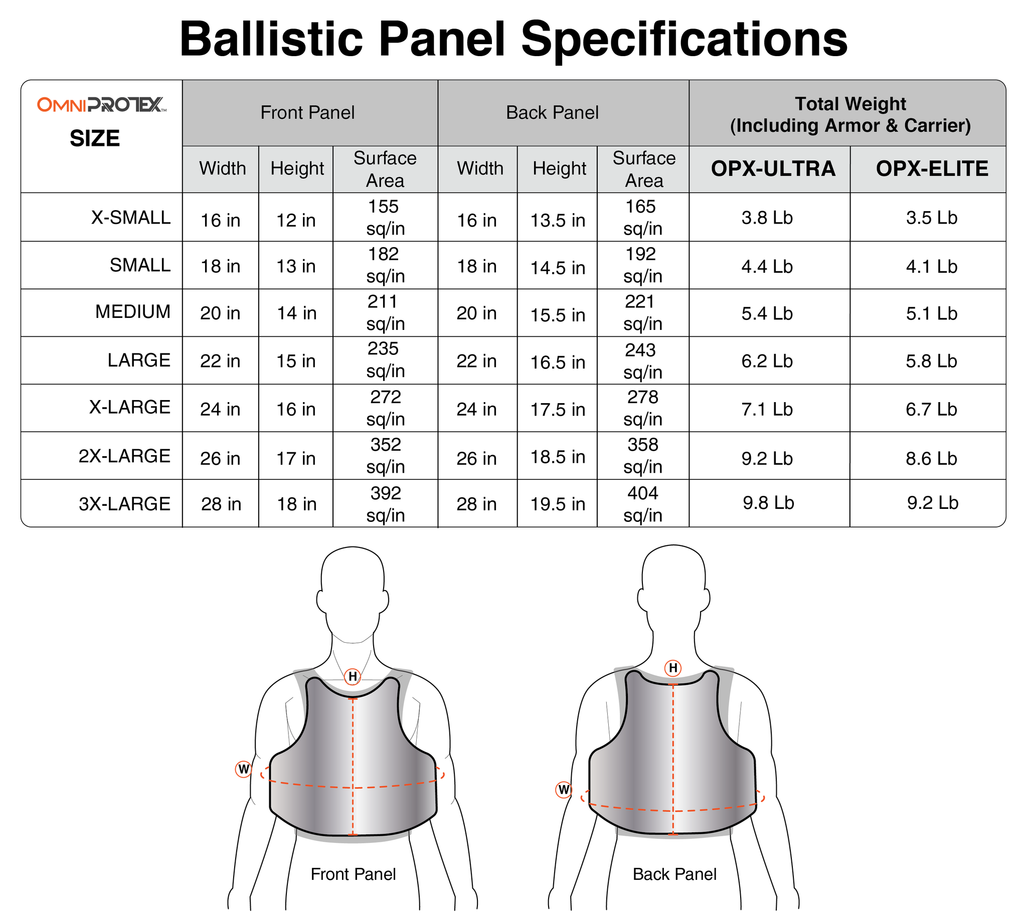 OPX Concealable Soft Body Armor