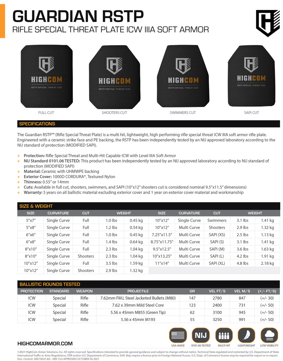 HighCOM Guardian RSTP RIFLE SPECIAL THREAT PLATE ICW, Ceramic Plate ...
