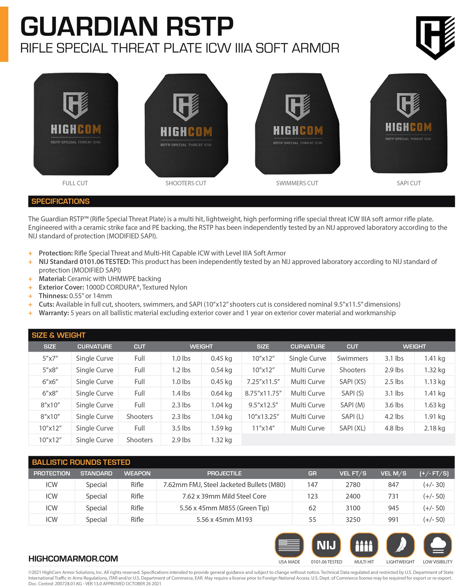 HighCOM® Guardian RSTP RIFLE SPECIAL THREAT PLATE ICW