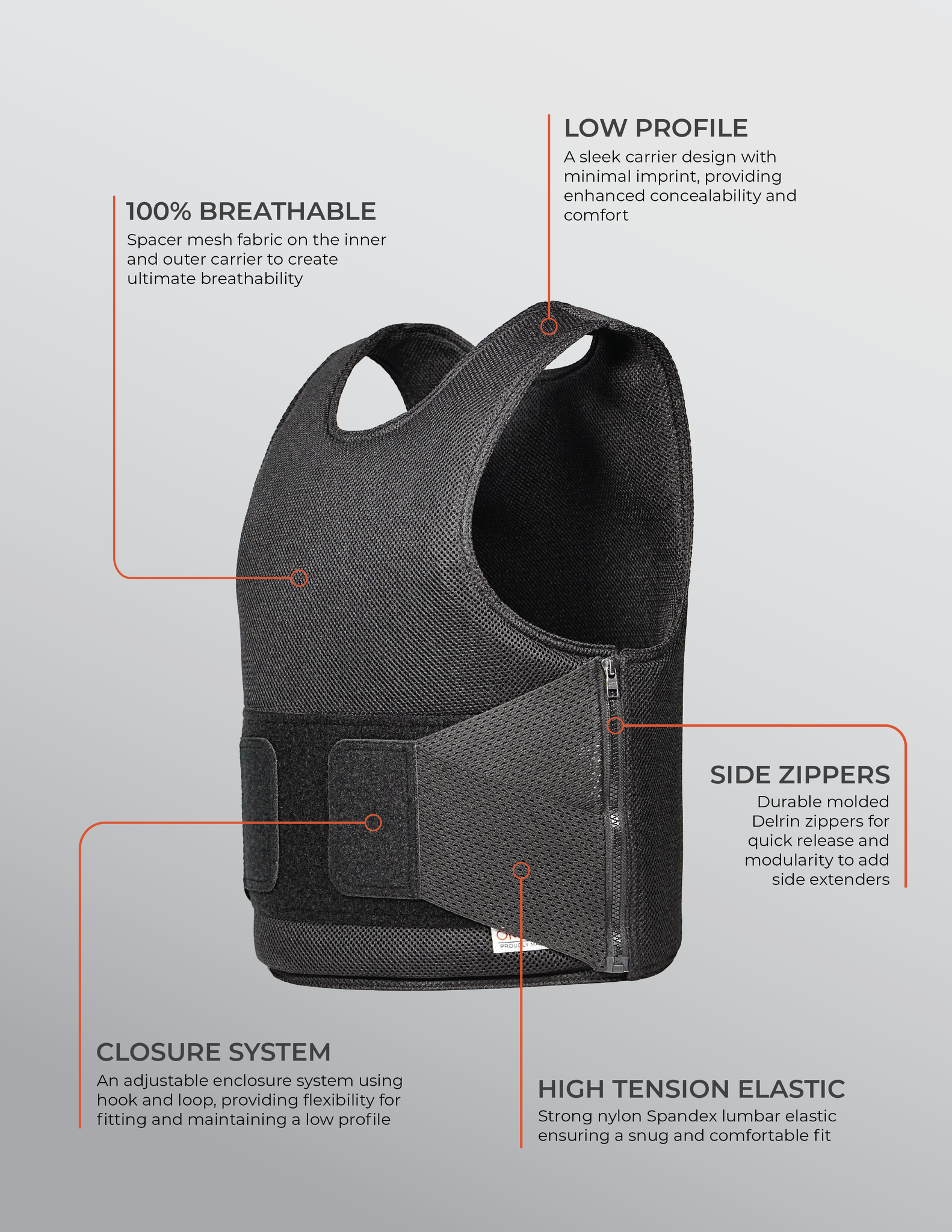 OPX Ultra High Performance Body Armor - Concealable, NIJ Level IIIA/HG2