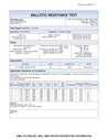 OPX Ultra - NIJ Level IIIA/HG2 Protection - Ballistic test results