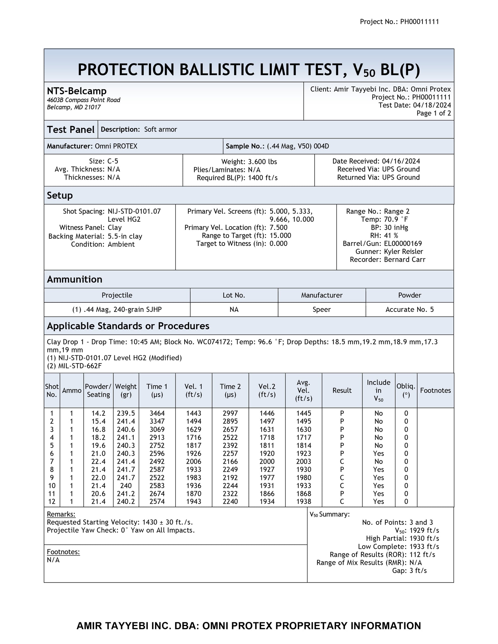 OPX Ultra Ballistic Testing - NIJ Level IIIA/HG2 Protection Results